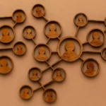 FAMILY BUSINESS STRUCTURE