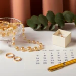 The Jewellery CFO Playbook